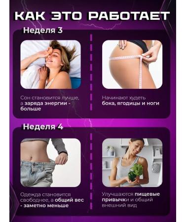 Fat burner for weight loss of men and women - Buy Online on GoSupps.com