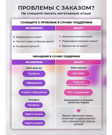 Seauty Body cream moisturizing anti -cellulite for wrap - Buy Online on GoSupps.com