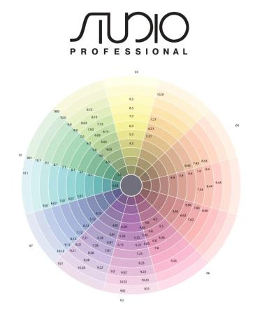 Kapous Hair dye cream Studio 7.8 Caramel - Buy Online on GoSupps.com