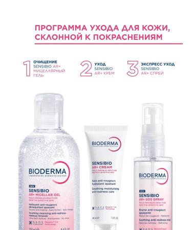 Bioderma Sensibio AR moisturizer for skin redness - Buy Online on GoSupps.com