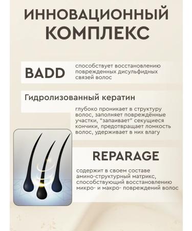 SO LONG PROFESSIONAL Hair shampoo Balm air conditioning spray female male - Buy Online on GoSupps.com