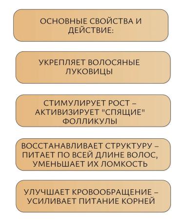 911 emergency assistance Onion shampoo 150 ml-2UP - Buy Online on GoSupps.com