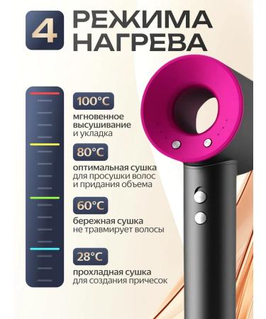 LANDRIO Hair hair dryer Powerful with nozzles 5 in 1 - Buy Online on GoSupps.com