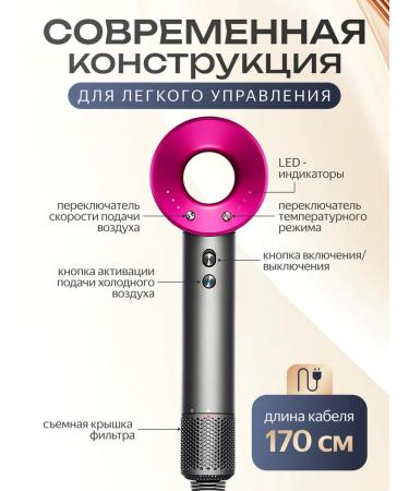 LANDRIO Hair hair dryer Powerful with nozzles 5 in 1 - Buy Online on GoSupps.com