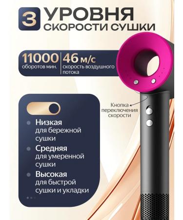 LANDRIO Hair hair dryer Powerful with nozzles 5 in 1 - Buy Online on GoSupps.com