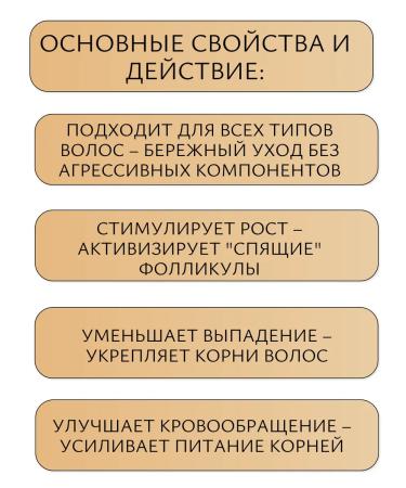 911 emergency assistance Pepper shampoo for hair growth 150 ml-2uP - Buy Online on GoSupps.com