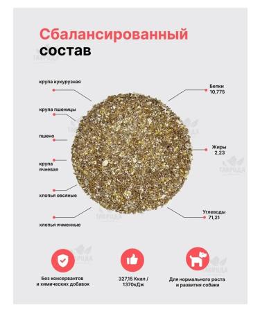 Mukhtar Dog porridge 10 kg - Buy Online on GoSupps.com