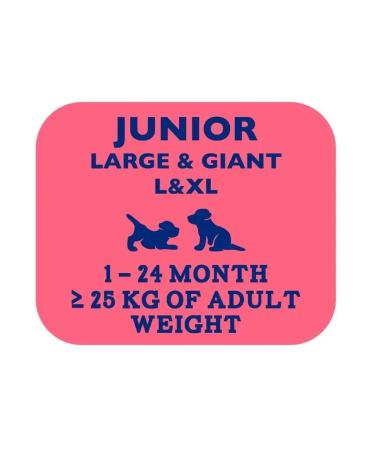 Brit For puppies and the moli-tank of large breeds 3kg - Buy Online on GoSupps.com