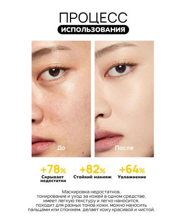 PrettyGirl Thick tonal face cream light 01 moisturizing - Buy Online on GoSupps.com