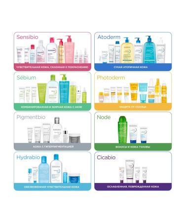 Bioderma Sensibio cleansing gel to wash the face 200 ml - Buy Online on GoSupps.com