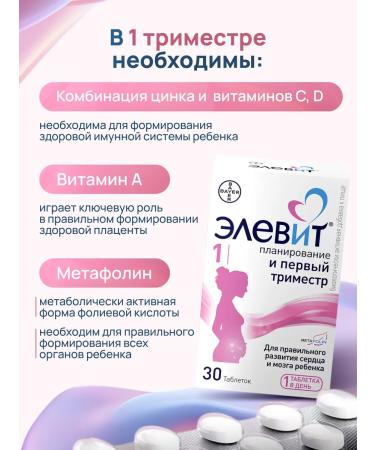 ELEVIT Vitamins complex for pregnancy - Buy Online on GoSupps.com