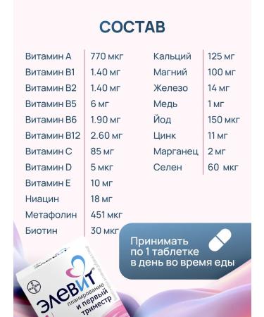 ELEVIT Vitamins complex for pregnancy - Buy Online on GoSupps.com