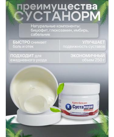 AzerneftNaftalan Lress for joints from pain for the muscles and ligaments of the shudanorm 250 g - Buy Online on GoSupps.com