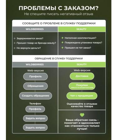 Seauty Facial serum against acne and acne - Buy Online on GoSupps.com