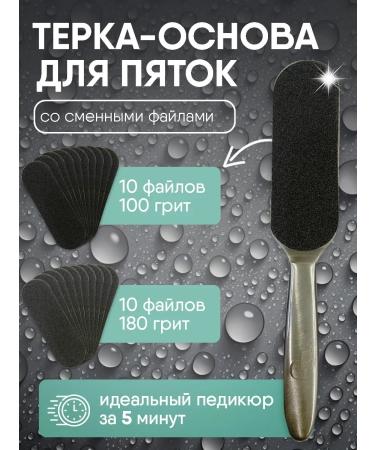 Panda Glamour Grater base for heels with replaceable files wide