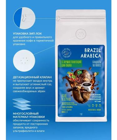 Colors coffee Coffee in grains 1 kg Brazilia - Buy Online on GoSupps.com