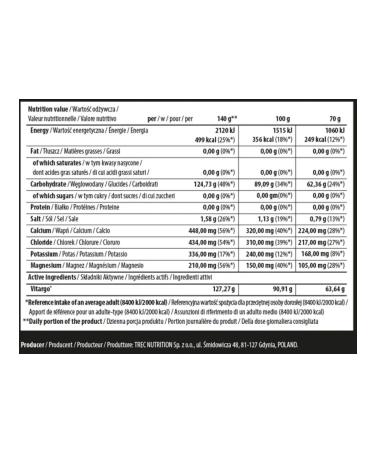 Trec Nutrition Izotonic carbohydrates Electrolyte Vitargo 1050G Lemon-GrapeFruit - Buy Online on GoSupps.com