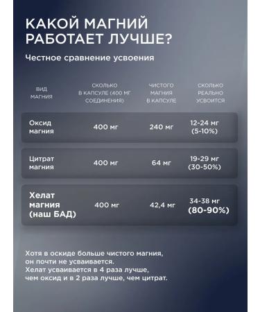 Life tree Magnesium Helat + B6 90 Kapsul - Buy Online on GoSupps.com