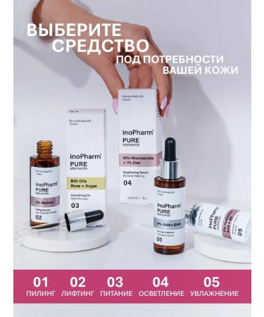 inoPharm Serum for facial skin with 2% retinol rejuvenating - Buy Online on GoSupps.com