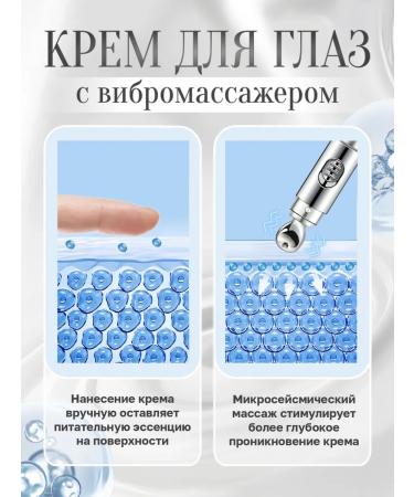 OLIVIA SHOP Eye cream with a massager - Buy Online on GoSupps.com