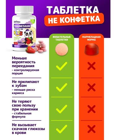 Almivers Vitamins for children magnesium for children 120 tablets - Buy Online on GoSupps.com