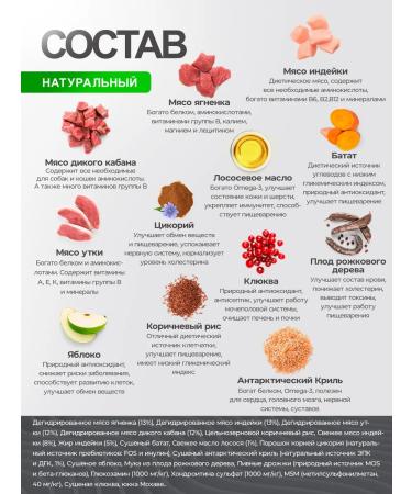 Grandorf Dry food for dogs mini adult mines Assorted 8 kg - Buy Online on GoSupps.com