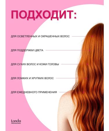 Londa Professional Color Radiance Hair Conditioner 1000 ml - Buy Online on GoSupps.com