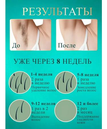 Photoeper Laser Home Professional - Buy Online on GoSupps.com