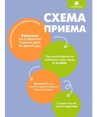 Parapharm Source of vitamin D3 and B6 osteoit d3 - Buy Online on GoSupps.com