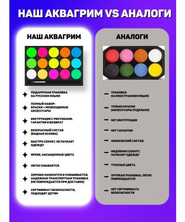 DREAM TONES Aquagram for the face and body professional neon - Buy Online on GoSupps.com