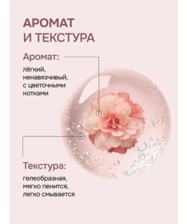 Vitalcare Intimate hygiene gel 500 ml mitigating - Buy Online on GoSupps.com