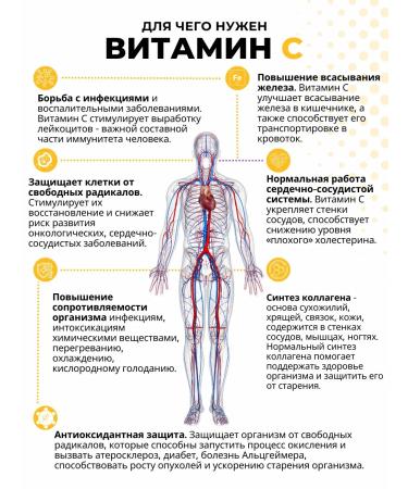 BrightMax Vitamin C ascorbate calcium - Buy Online on GoSupps.com