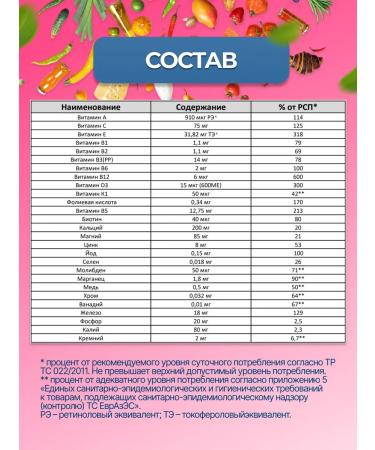 Letolek Biologically active food additive vitamins for women - Buy Online on GoSupps.com