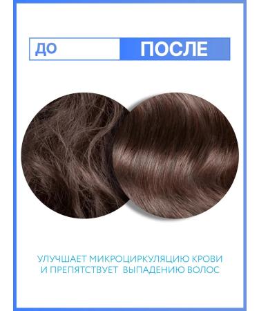 Ollin Professional Set of shampoo and hair air conditioner OLLIN Full Force - Buy Online on GoSupps.com