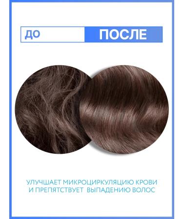 Ollin Professional Set of shampoo air conditioning and hair tonic Ollin Full Force - Buy Online on GoSupps.com