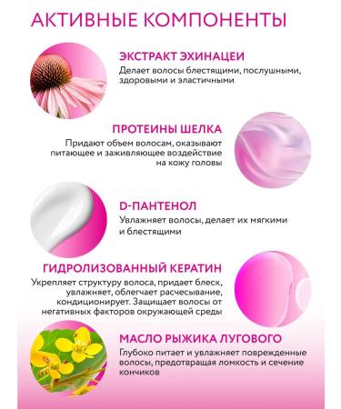 Ollin Professional Set of shampoo air conditioning and Shine blonde blondes oil - Buy Online on GoSupps.com