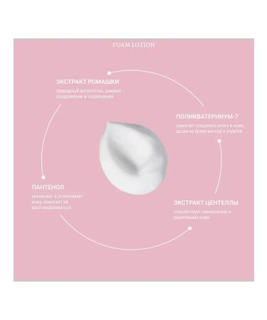 LIVSI Set of foamy body lotion cream-wax from skin cracks - Buy Online on GoSupps.com