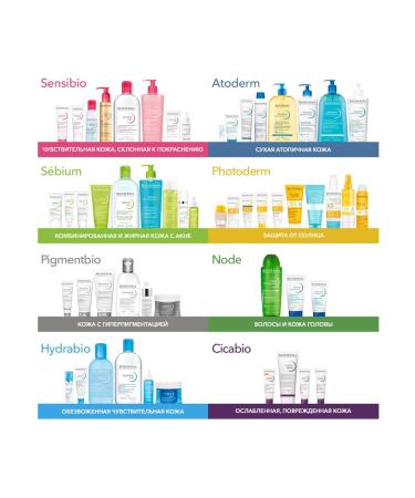 Bioderma Atoderm recovery hand and nail cream 50 ml - Buy Online on GoSupps.com