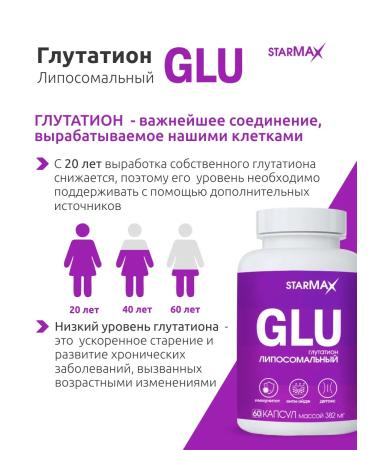 Vector-Medica Starmax Starmakc Glutation Liposomal 382 mg No. 60 caps - Buy Online on GoSupps.com