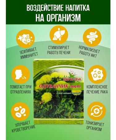 Honey and Jam Dandelion medicinal sheet (with flower) 25 gr. 2 units - Buy Online on GoSupps.com