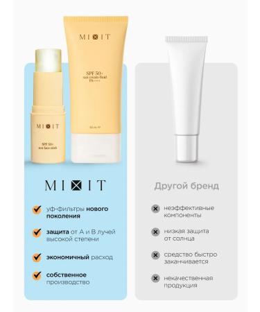 MIXIT Sunscreen cream fluid and faces SPF 50+ - Buy Online on GoSupps.com