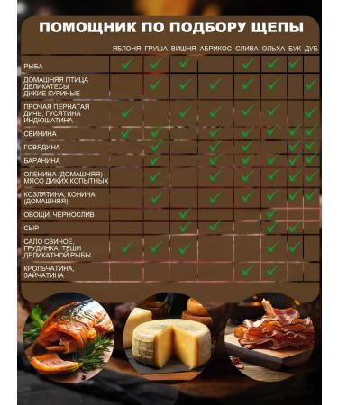 armawood Squeezing chips set - Buy Online on GoSupps.com