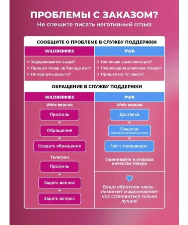 PWR Ultimate Power Vitamins for women and chromium picoline to reduce appetite - Buy Online on GoSupps.com