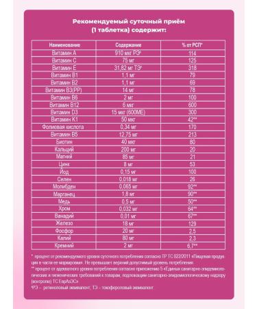 PWR Ultimate Power Vitamins for women and chromium picoline to reduce appetite - Buy Online on GoSupps.com