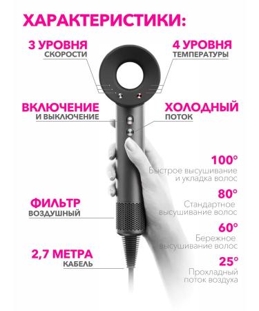 Help Salon Professional hair dryer - Buy Online on GoSupps.com