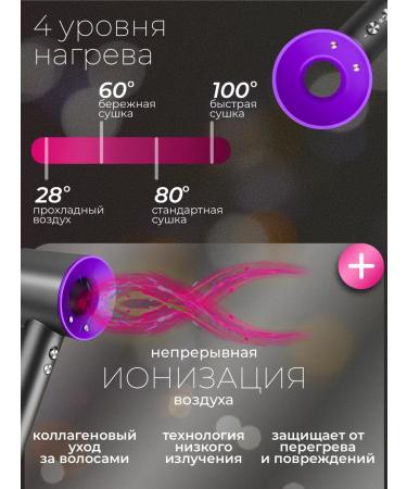 Leafless hair dryer Hair hair dryer Powerful with nozzles - Buy Online on GoSupps.com