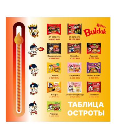 samyang Ramen noodles with the taste of acute chicken 2x spicy 5pcs - Buy Online on GoSupps.com