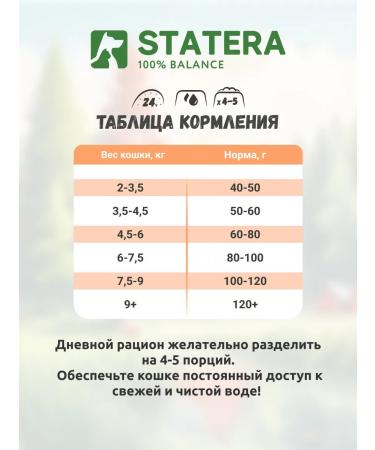 Statera Dry food for sterilized cats with chicken 10 kg - Buy Online on GoSupps.com