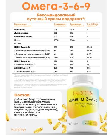 HealthIs Omega 3-6-9 in capsules 180 pcs - Buy Online on GoSupps.com