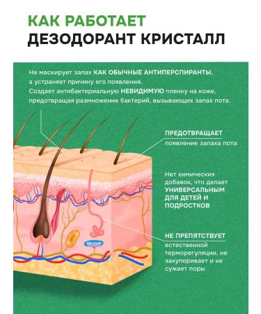 DEONAT Natural mineral deodorant crystal from the smell of sweat - Buy Online on GoSupps.com